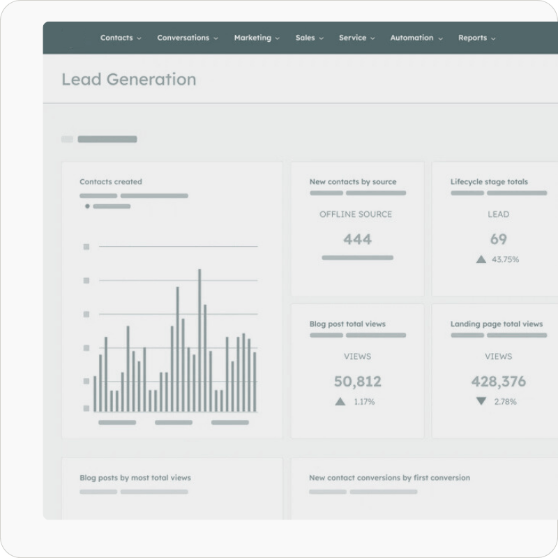 HubSpot Dashboard Image3
